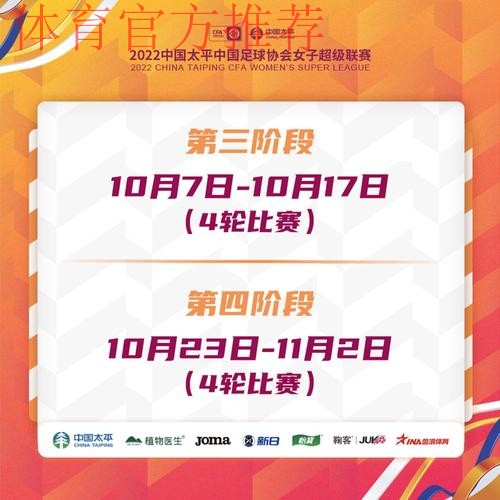 2022中国太平中国足协女超联赛第二阶段结束，武汉车谷江大女足全胜领跑