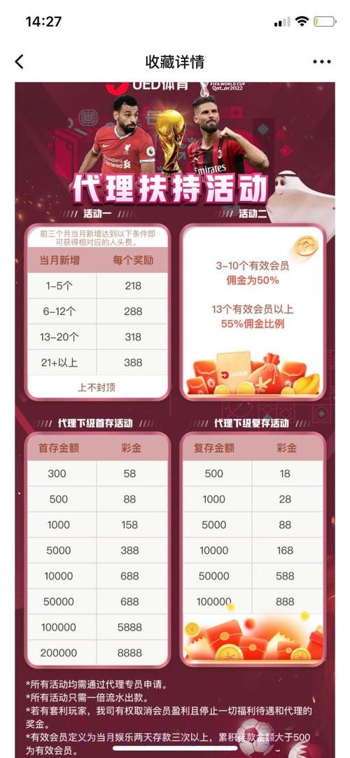 最新世界杯外围投注：最佳平台推荐